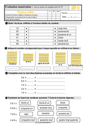 Lire et écrire les nombres de 0 à 79 au Ce - Évaluation, bilan : 4ème Harmos - PDF à imprimer