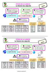 Le féminin des adjectifs - Étude de la langue - Cours, Leçon : 5ème Harmos - PDF gratuit à imprimer