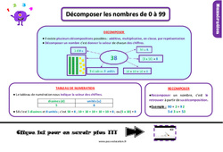 Décomposer les nombres de 0 à 99 - Cours, Leçon, trace écrite : 4ème Harmos - PDF gratuit à imprimer