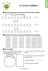 Le sens de l’addition - Exercices, révisions : 4ème Harmos - PDF à imprimer