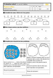 Le sens de l’addition - Évaluation, bilan : 4ème Harmos - PDF à imprimer
