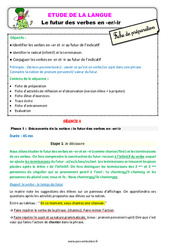 Séquence - Fiche de préparation Le futur des verbes en - er/ - ir - Étude de la langue - Séquence - Fiche de préparation : 5ème Harmos - PDF à imprimer