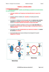 L’énergie nucléaire - Cours : 11ème Harmos - PDF à imprimer