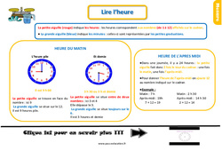 Lire l’heure - Cours, Leçon, trace écrite : 4ème Harmos - PDF gratuit à imprimer