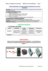 Comment se répartit l’intensité dans un circuit en dérivation ? - Activité expérimentale avec les corrections : 10ème Harmos - PDF à imprimer