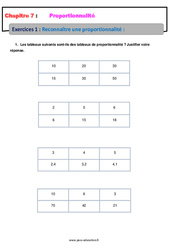 Reconnaître la proportionnalité - Exercices avec correction : 9eme Harmos - PDF à imprimer