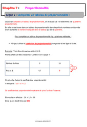 Compléter un tableau de proportionnalité - Cours : 9eme Harmos - PDF à imprimer