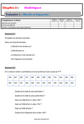 Effectifs et fréquences - Statistiques - Examen Evaluation, bilan, contrôle avec la correction : 9eme Harmos - PDF à imprimer