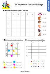 Se repérer sur un quadrillage - Exercices, révisions : 4ème Harmos - PDF à imprimer