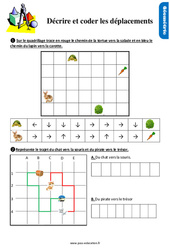 Décrire et coder les déplacements - Exercices, révisions : 4ème Harmos - PDF à imprimer