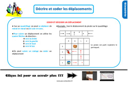 Décrire et coder les déplacements - Cours, Leçon, trace écrite : 4ème Harmos - PDF gratuit à imprimer