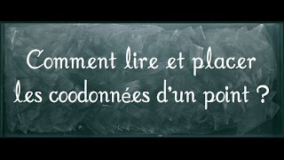 Coordonnées d’un point - Classe inversée : 6ème Harmos