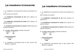 Compléments circonstanciels - Cours, Leçon : 5ème Harmos - PDF gratuit à imprimer