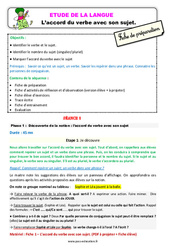Séquence - Fiche de préparation L'accord du verbe avec son sujet - Étude de la langue - Séquence - Fiche de préparation : 4ème Harmos - PDF à imprimer