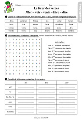 Le futur des verbes - Fiches aller, venir, voir, dire, faire - Étude de la langue - Exercices avec les corrigés : 5ème Harmos - PDF à imprimer