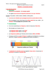 Les signaux sonores - Cours : 10ème Harmos - PDF à imprimer