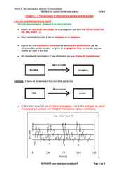 Transmission d’informations par le son et la lumière - Cours : 11ème Harmos - PDF à imprimer