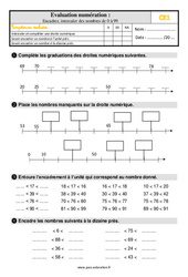 Encadrer et intercaler les nombres de 0 à 99 - Évaluation, bilan : 4ème Harmos - PDF à imprimer