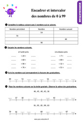 Encadrer et intercaler les nombres de 0 à 99 - Exercices, révisions : 4ème Harmos - PDF à imprimer