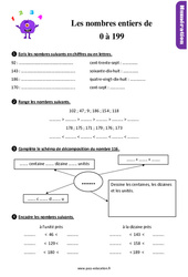 Les nombres de 0 à 199 - Exercices, révisions : 4ème Harmos - PDF à imprimer