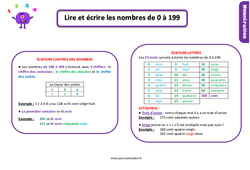 Lire et écrire les nombres de 0 à 199 - Cours, Leçon, trace écrite : 4ème Harmos - PDF gratuit à imprimer