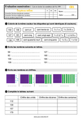 Lire et écrire les nombres de 0 à 199 - Évaluation, bilan : 4ème Harmos - PDF à imprimer