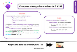 Comparer et ranger les nombres de 0 à 199 - Cours, Leçon, trace écrite : 4ème Harmos - PDF gratuit à imprimer