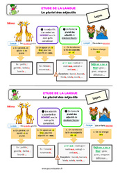 Le pluriel des adjectifs - Étude de la langue - Cours, Leçon : 5ème Harmos - PDF gratuit à imprimer