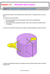 Construire et représenter un cylindre - Géométrie dans l’espace - Cours : 9eme Harmos - PDF à imprimer