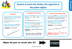 Repérer et tracer des droites, des segments et des points alignés - Cours, Leçon, trace écrite : 4ème Harmos - PDF gratuit à imprimer