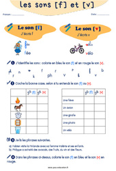 Confusion entre les sons [f] et [v] - Exercices de phonologie avec les corrections : 3eme, 4ème Harmos - PDF à imprimer