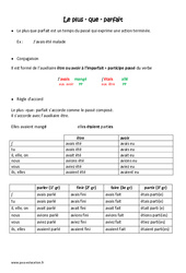 Plus - que - parfait - Cours, Leçon : 7ème Harmos - PDF gratuit à imprimer