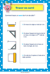 Tracer un carré - Affiche : 3eme, 4ème Harmos - PDF à imprimer