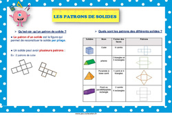 Les patrons de solides - Affiche : 5ème, 6ème, 7ème Harmos - PDF à imprimer