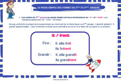 Passé simple des verbes du 2ème et  groupe - Affiche : 5ème, 6ème, 7ème Harmos - PDF à imprimer