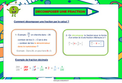 Décomposer une fraction - Affiche : 5ème, 6ème, 7ème Harmos - PDF à imprimer