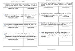 Fractions - Problèmes : 6ème Harmos - PDF à imprimer