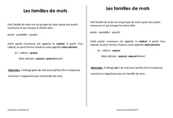 Familles de mots - Cours, Leçon : 5ème Harmos - PDF gratuit à imprimer