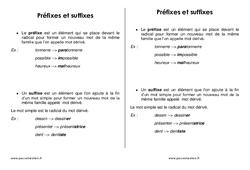 Préfixes et suffixes - Cours, Leçon : 5ème Harmos - PDF à imprimer