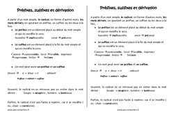 Préfixes - Suffixes - Dérivation - Cours, Leçon : 7ème Harmos - PDF gratuit à imprimer