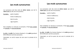 Synonymes - Cours, Leçon : 7ème Harmos - PDF gratuit à imprimer