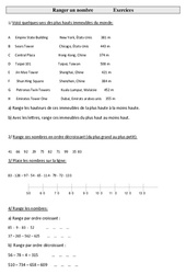 Exercices de numération - Fiches Ranger un nombre : 5ème Harmos - PDF à imprimer