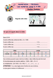 Les nombres jusqu’à 9 999 - Soutien scolaire pour les élèves en difficulté. : 6ème Harmos - PDF à imprimer