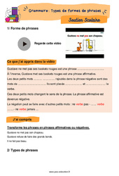 Types de formes de phrases - Soutien scolaire pour les élèves en difficulté. : 7ème Harmos - PDF à imprimer