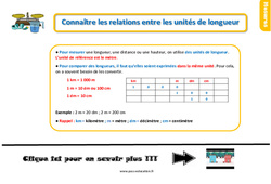 Connaître les relations entre les unités de longueur - Cours, Leçon, trace écrite : 4ème Harmos - PDF gratuit à imprimer