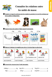 Connaître les relations entre les unités de masse - Exercices, révisions : 4ème Harmos - PDF à imprimer