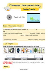 Passé, présent, futur - Soutien scolaire pour les élèves en difficulté. : 4ème Harmos - PDF à imprimer