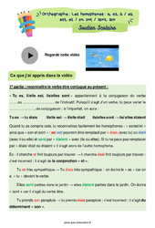 Les homophones - Fiches a, as, à / es,  est, et / on, ont / sont, son - Soutien scolaire pour les élèves en difficulté. : 7ème Harmos - PDF à imprimer