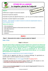 Séquence - Fiche de préparation Le singulier, pluriel de l’adjectif - Étude de la langue - Séquence - Fiche de préparation : 4ème Harmos - PDF à imprimer