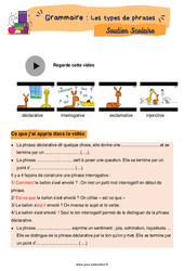 Types de formes de phrases - Soutien scolaire pour les élèves en difficulté. : 6ème Harmos - PDF à imprimer